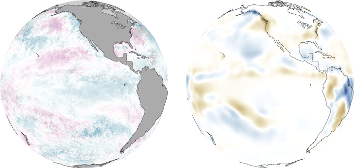 El Niño, La Niña, and Rainfall